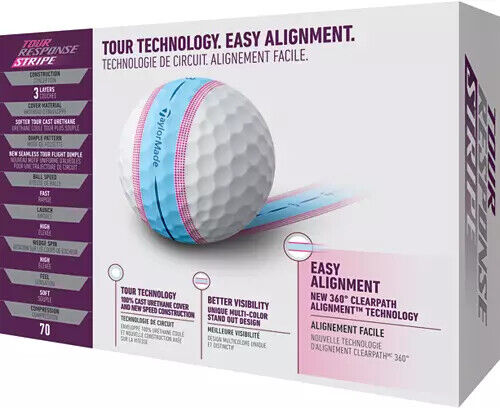 TaylorMade 2022 Tour Response Blue/Pink Stripe Golf Balls